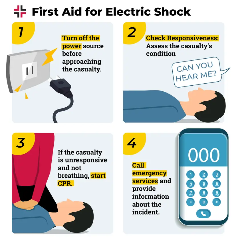 Electric Shock